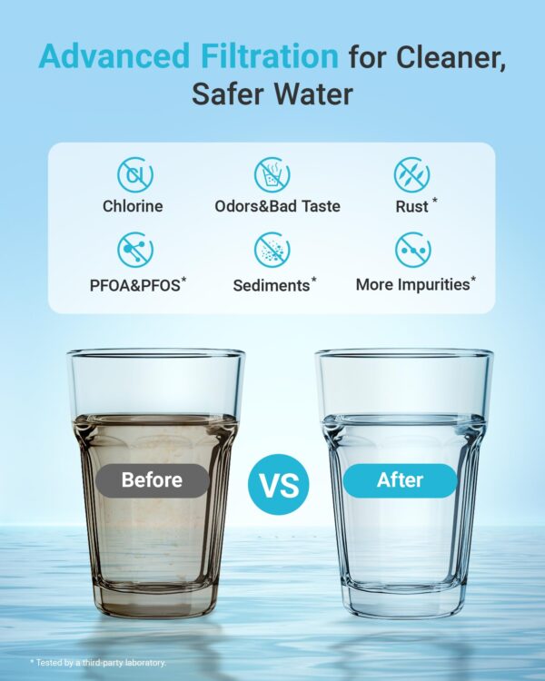 AQUA CREST Water Filter Replacement for Samsung® DA29-00003G, 3 Pack - Image 8
