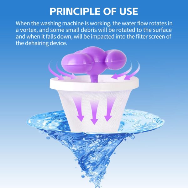 Washing Machine Lint Catcher & Hair Catcher for Top Load Washer - Reusable Floating Pet Hair Remover, 8 Pack Mixed 3 Colors - Image 3