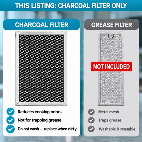 JX81J Microwave Charcoal Filter Replacement for GE WB02X11124, 4-Pack - Image 7