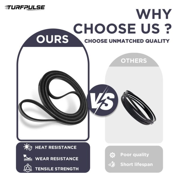 TURFPULSE Dryer Replace Part 341241 Dryer Drum Belt for Whirlpool Kenmore Roper Amana Maytag Replacement Accessories, 1/4 Inch x 92.25 Inch - Image 6