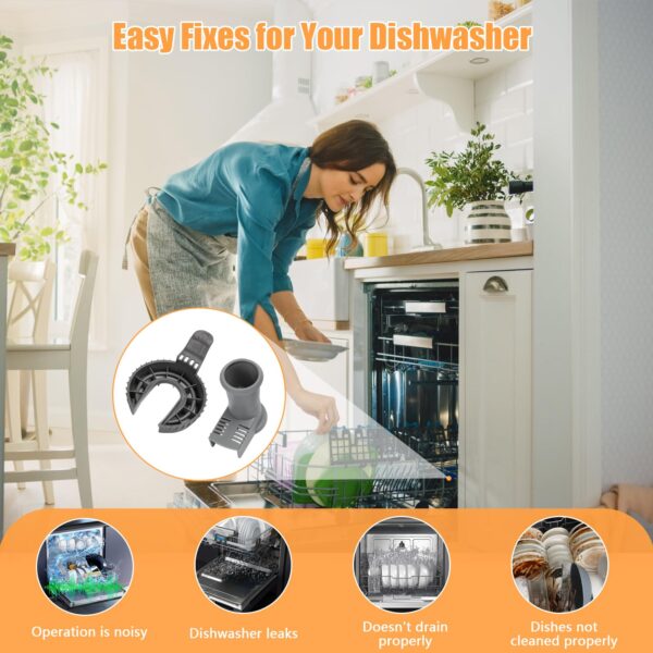 5304518968 Dishwasher Lower Spray Arm Support and 5304506518 Dishwasher Sewer Filter/Trap Drain Filter Replacement for Frigidaire Dishwashers Spray Arm Assembly Replaces 154252101,154292901,154294101 - Image 4