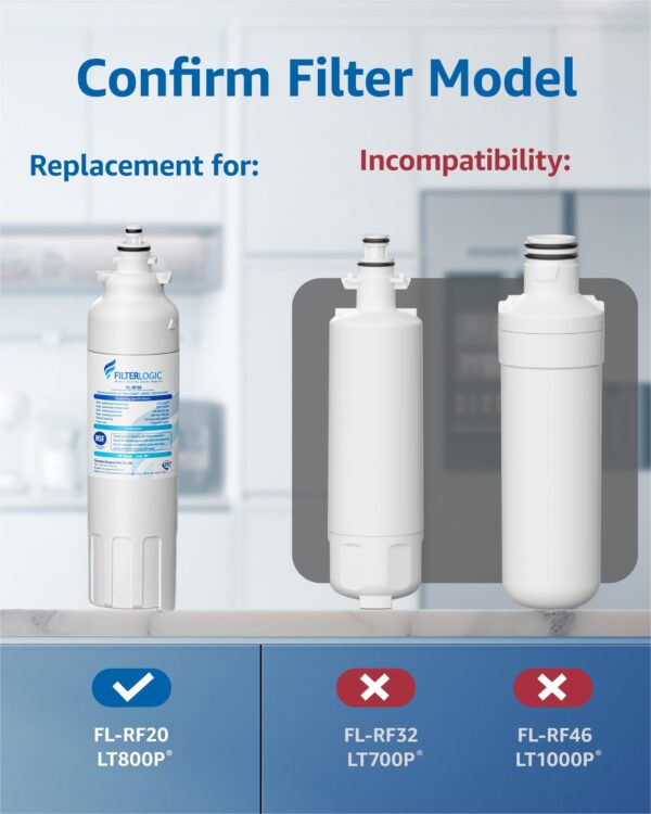 Filterlogic ADQ73613401 Water Filter, Replacement for LG® LT800P® 3 Pack - Image 4