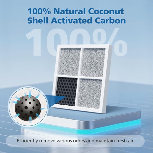 LT120F Refrigerator Air Filter Replacement for LG LT120F Kenmore Elite - Image 7