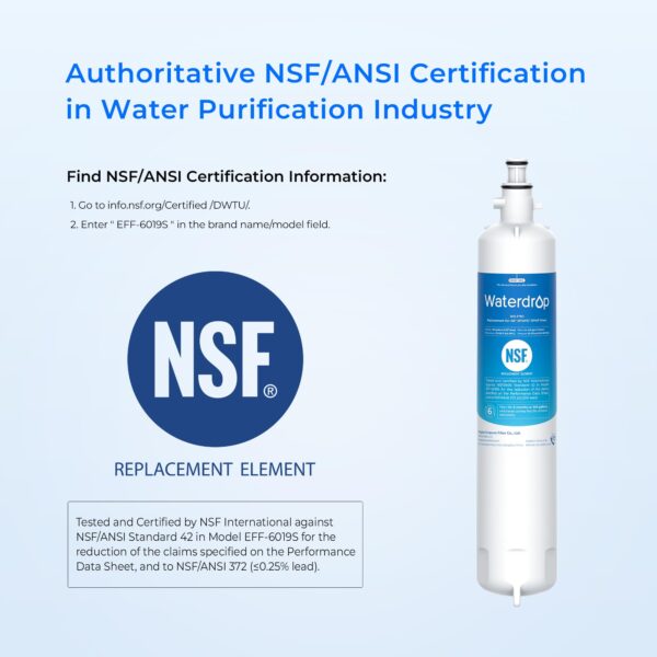 Waterdrop WD-F19C Water Filter Replacement for GE® RPWFE® - Image 6