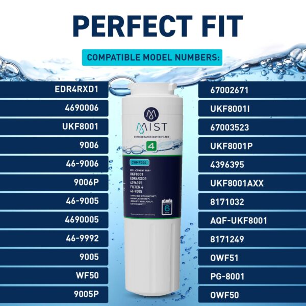 Mist EDR4RXD1 Water Filter, NSF 42, 1 Pack - Image 6