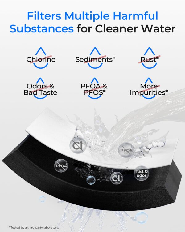 Waterdrop Water Filter, Replacement for Samsung® HAF-CIN/EXP, 3 Pack - Image 7