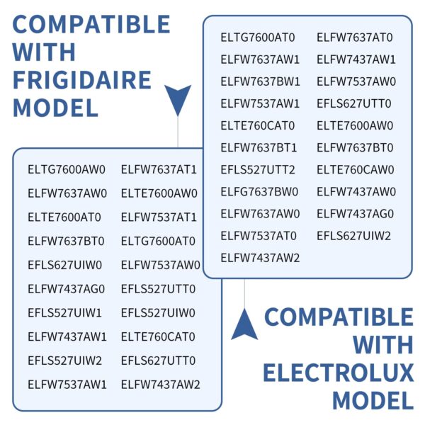 5304514792 Washer Dispenser Drawer Compatible with Electrolux Frigidaire GEnuine Replace 4839365 AP6783410 EAP12585054 PS12585054 PD00050945 AFR18078 ﻿ - Image 7