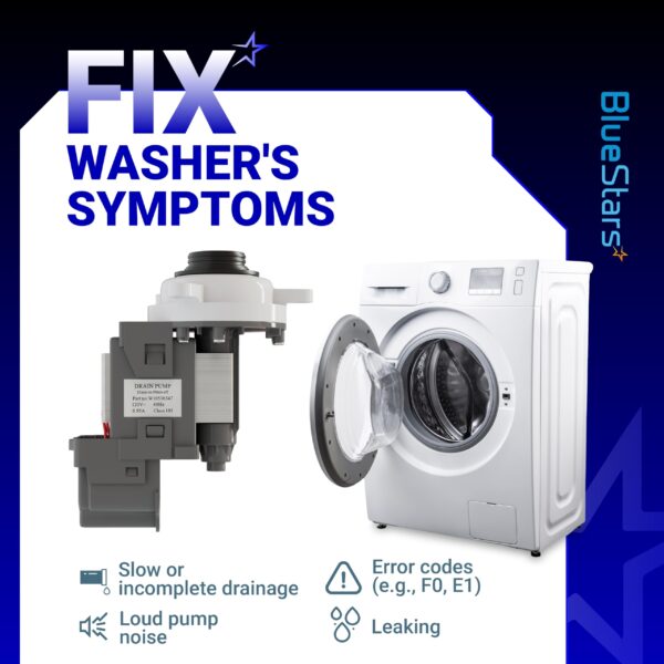 BlueStars W10276397 Washer Drain Pump for Whirlpool Kenmore Maytag Crosley - Image 8