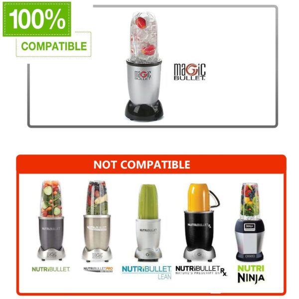 Replacement Parts Compatible with Magic Bullet 250W MB1001 Series - Image 4