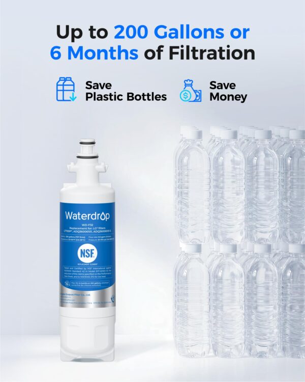 Waterdrop ADQ36006101 Water Filter, Replacement for LG® LT700P®, 3 Combo - Image 3