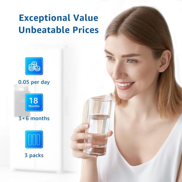 Filterlogic UKF8001 Replacement for EveryDrop Filter 4 Water Filter, 3 Pack - Image 7