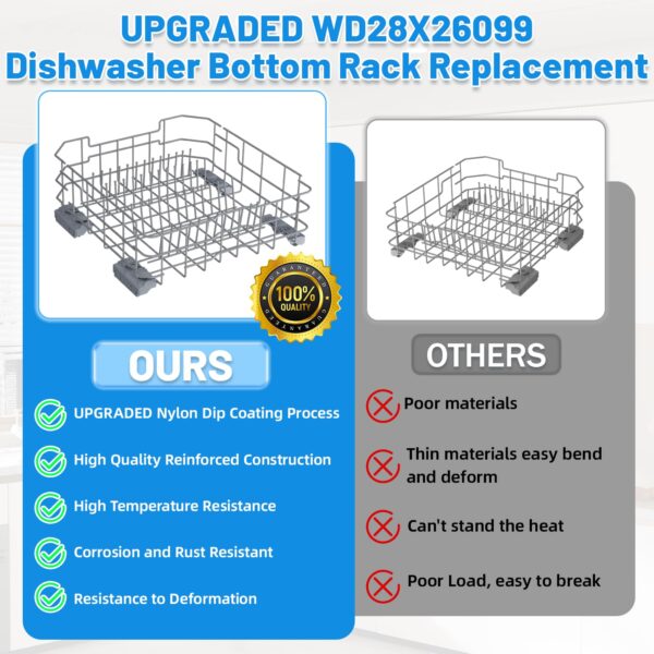 WD28X26099 Dishwasher Lower Rack Replacement for GE Dishwasher Bottom Rack WD28X26099 Bottom Dishrack for GE Dishwasher Parts Rack GDF510PSM0SS GDT535PSM0SS With Silverware Basket And Roller Kit - Image 6