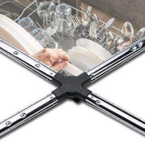 Fix Appliance Parts