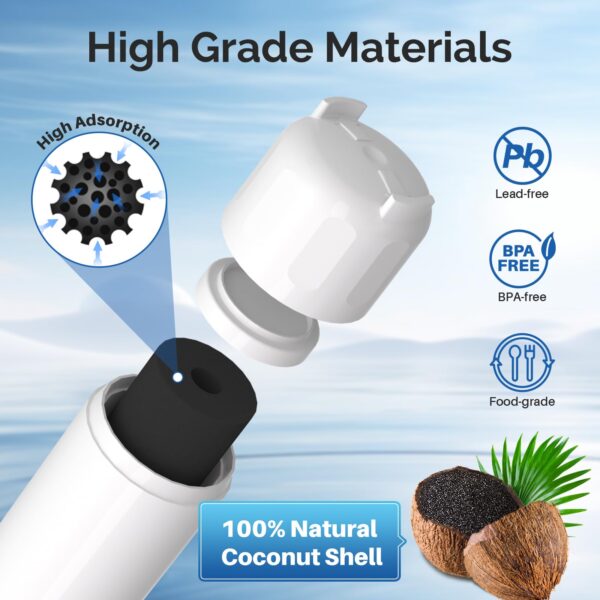 ICEPURE ADQ36006101 9690 Water Filter Replacement for LG LT700P, 3 PACK - Image 7