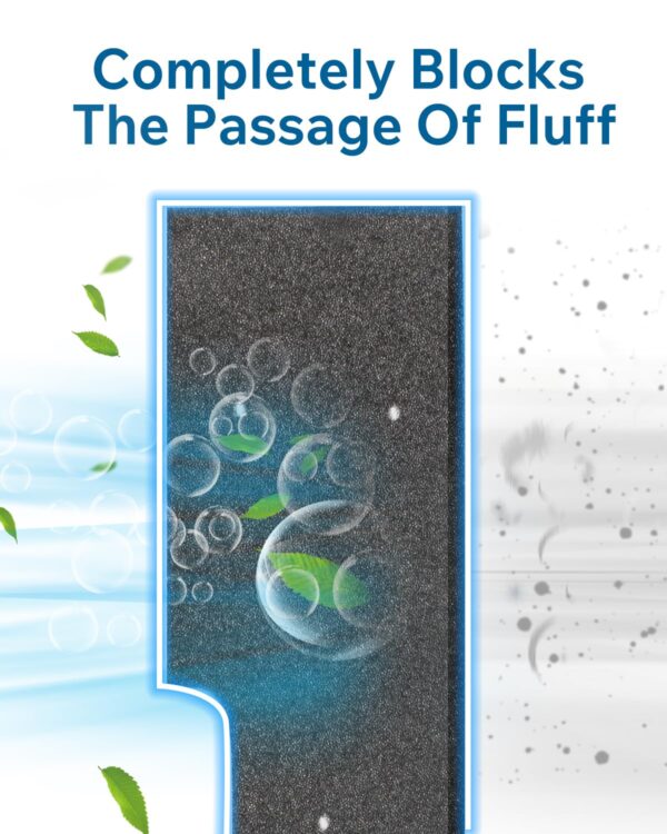 WH01X35719 Lint Filter 4-Pack - for GE Profile Washer Dryer Combo - Hand Washable and Reusable - for Models: PFQ97HSPVDS - Dryer Lint Filter Replacement - All In One Washer Dryer Combo Filter - Image 6