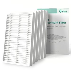Fix Appliance Parts