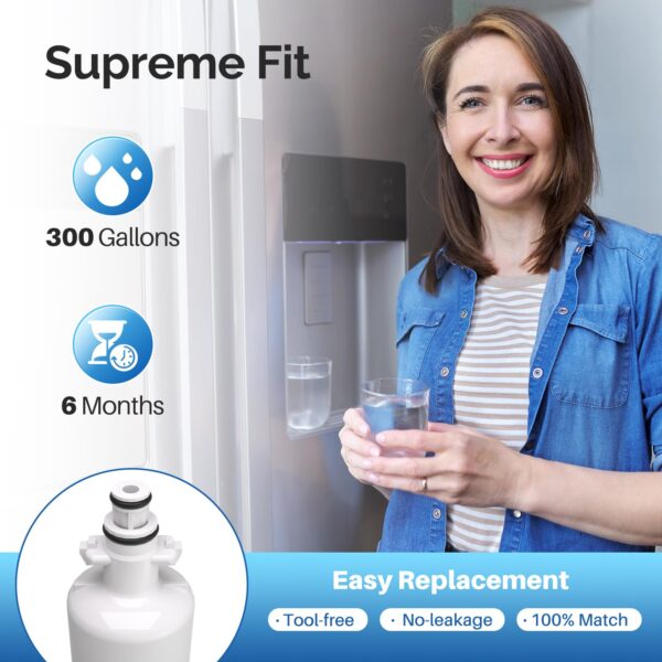ICEPURE ADQ36006101 9690 Water Filter Replacement for LG LT700P, 3 PACK - Image 6