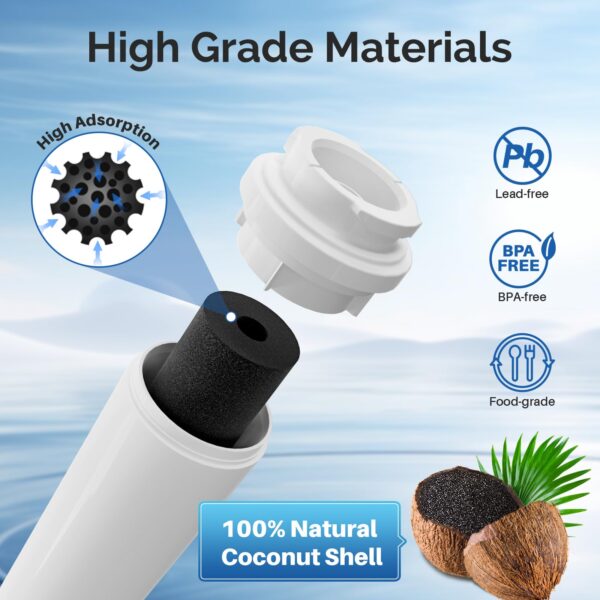 ICEPURE EDR4RXD1 Water Filter Replacement for EveryDrop Filter 4, 3 Pack - Image 8