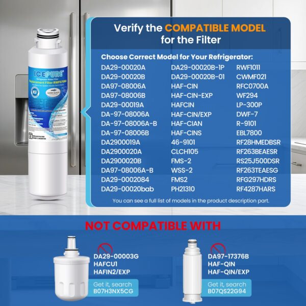 ICEPURE Water Filter Replacement for Samsung DA29-00020B HAF-CIN/EXP 3 Pack - Image 2