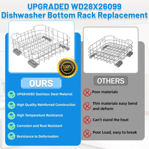 WD28X26099 Lower Rack for GE Dishwasher Rack Replacement,Stainless Steel - Image 8