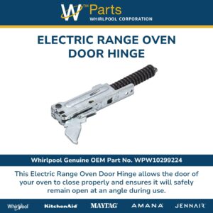 Fix Appliance Parts