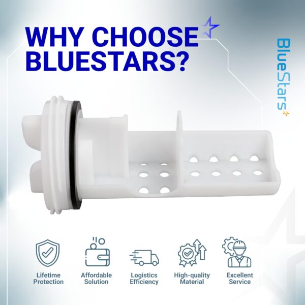 WH11X34741 Washer Drain Pump Filter for GE by BlueStars - Replaces WH23X10029 WH23X10027 AP7205454 4977949 PS16874133 EAP16874133 - Washing Machine Water Filter Replacement - Image 8