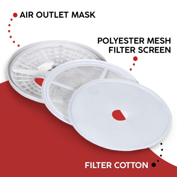 Dryer Lint Filter Compatible with CTT Tumble Clothing Dryer, Include Filter Cotton, Filter Screen, Air Outlet Mask - Image 6