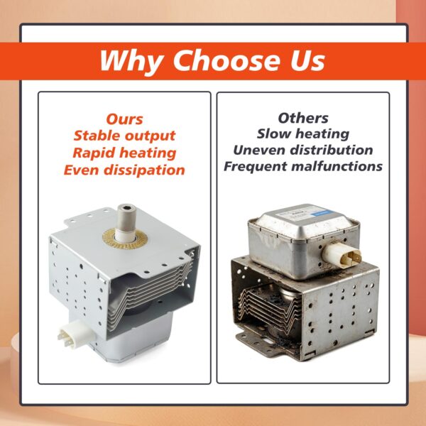 Mhrxusd WB27X41826 Microwave Magnetron Compatible with GE Microwave Ovens - Image 2