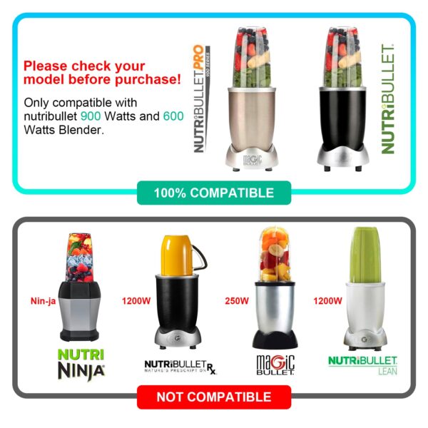 Replacement Extractor Blade for NutriBullet 600w/900w Pro Series Blender - Image 4