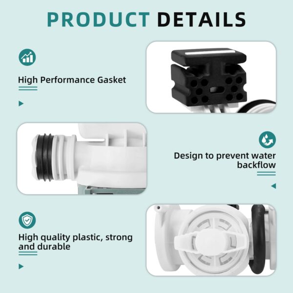 DC97-20621A DC31-00187A DC97-20621C Drain Pump Assembly for Samsung Washer,Replace PX3516-01 DC97-17999N WF45R6300AV/US WF45B6300AP/US WF45M5500AP/A5 WF45R6100AP/US WF45R6300AW/US AP6807020 PS12592830 - Image 5