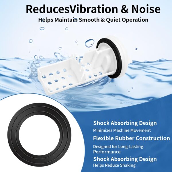2PCS Washer Drain Pump Filter Gasket Compatible with GE - Image 5