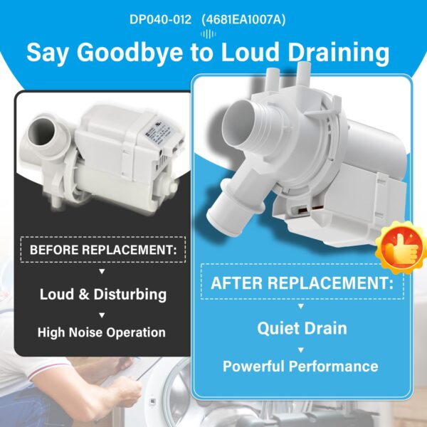 DP040-012 Drain Pump Replacement for LG & Kenmore Washer 4681EA1007A 5859EA1004P 5859EA1004F WT5070CW WT5270CW WT4870CW WT4970CW - Image 7