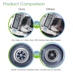 Fix Appliance Parts