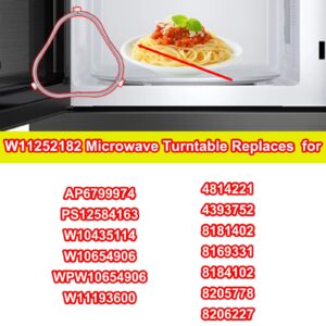Fix Appliance Parts