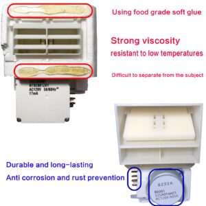 Fix Appliance Parts