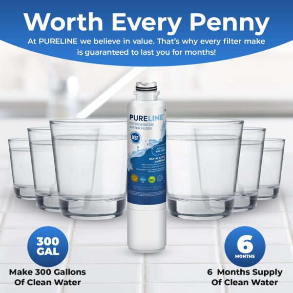 Pureline Replacement for Samsung Fridge Water Filter DA29-00020B (3 Pack) - Image 5