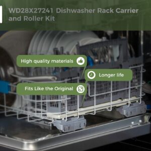 Fix Appliance Parts