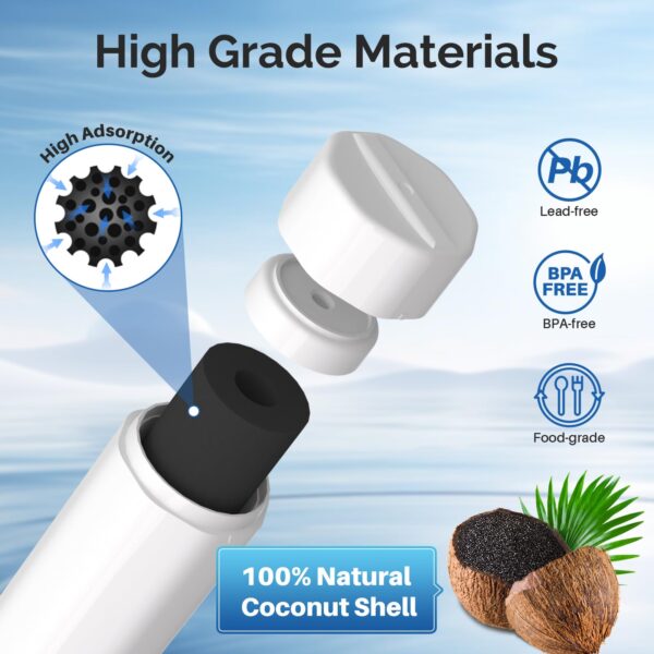 ICEPURE LT1000PC ADQ747935 Water Filter and LT120F Air Filter, 3 Combo - Image 5