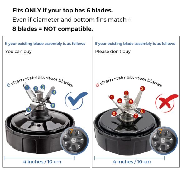 Blender Cups Replacement Parts For ninja,2-Pack 24oz Blender Cups with Sip & Seal Lids,7 fins Blender Replacement blade Compatible with Ninja BN401 BN751 BN801 BL480-30 BL642-30 BL682 BL687 NN102 - Image 4