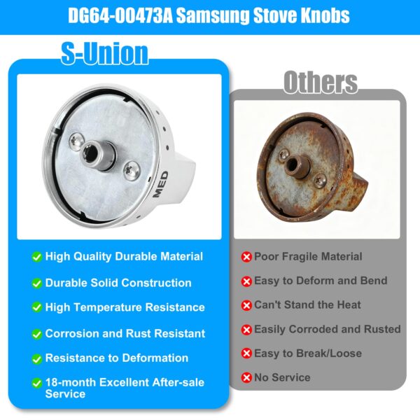 S-Union DG64-00473A Stove Knobs Compatible with Samsung Stove Knob Replacement,for Samsung Gas Range Oven Knobs Parts NX58H5600SS NX58H5650WS NX58J7750SS NX58F5700WS Burner Control Dial Perilla,5pcs - Image 7
