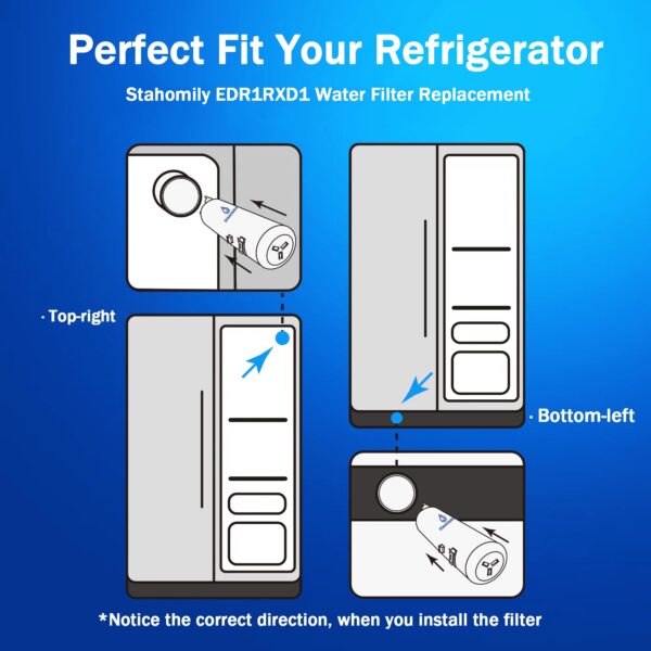 EDR1RXD1 Replacement for Whirlpool Everydrop 1, W10295370A, WHR1RXD1, 3Pack - Image 5