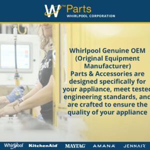 Fix Appliance Parts