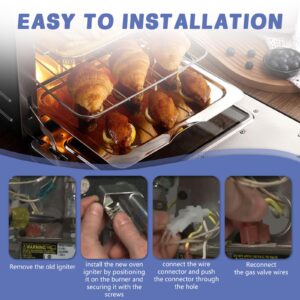 Fix Appliance Parts