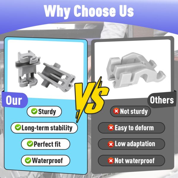 2PCS MEG64438801 Dishwasher Rack Fixing Clips Compatible with LG Rack Parts - Image 4
