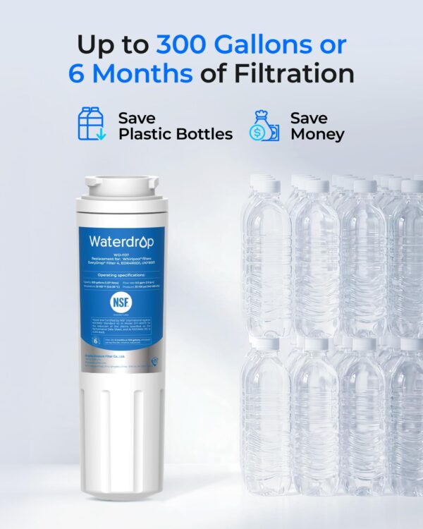 Waterdrop EDR4RXD1 Water Filter Replacement for EveryDrop® Filter 4, 3 Pack - Image 4