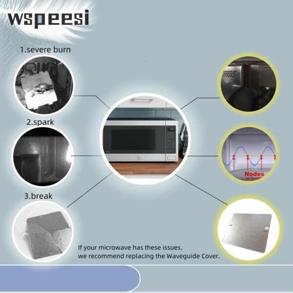 WB34X21271 Microwave Waveguide Cover Replacement （Thickened） is Compatible with GE microwaves, Replacing AP5791399 3026729 and PS8754952, and Comes with Two Locking Buttons (WB03X27704) - Image 5