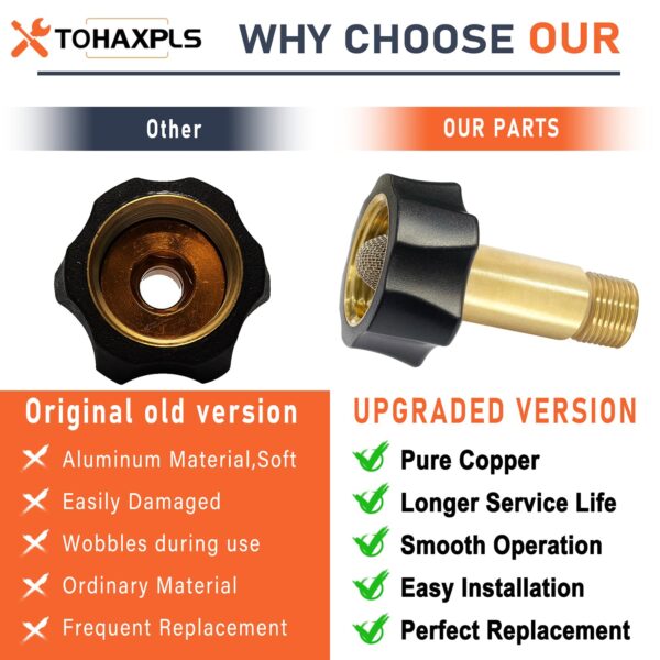 7110166 Pressure Washer Pumps Water Inlet Replacement Fitting - Image 3