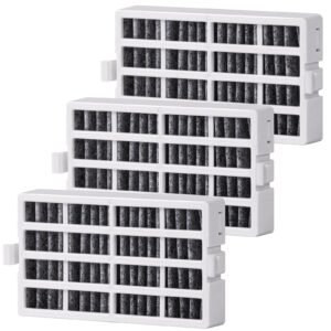 Fix Appliance Parts