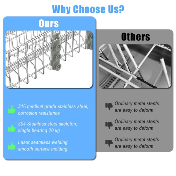 Upgraded 304 Stainless Steel WD28X35779 WD28X30219 Dishwasher Upper Rack Replacement for GE Dishwasher Rack Parts Hotpoint Models ADT521PGF0BS ADT521PGF0WS with WD12X22801 Wheels - Image 5