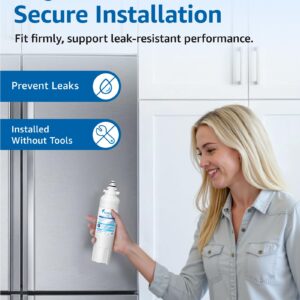 Fix Appliance Parts